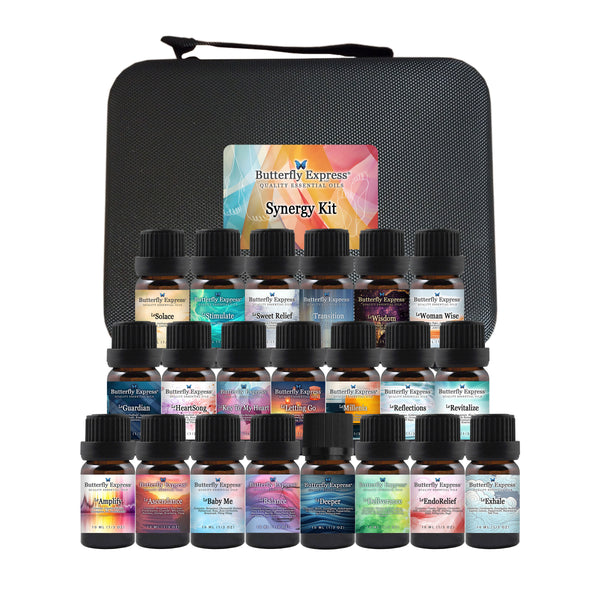 Synergy Kit Wholesale
